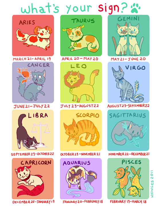 Zodiac Cats by whinges on DeviantArt