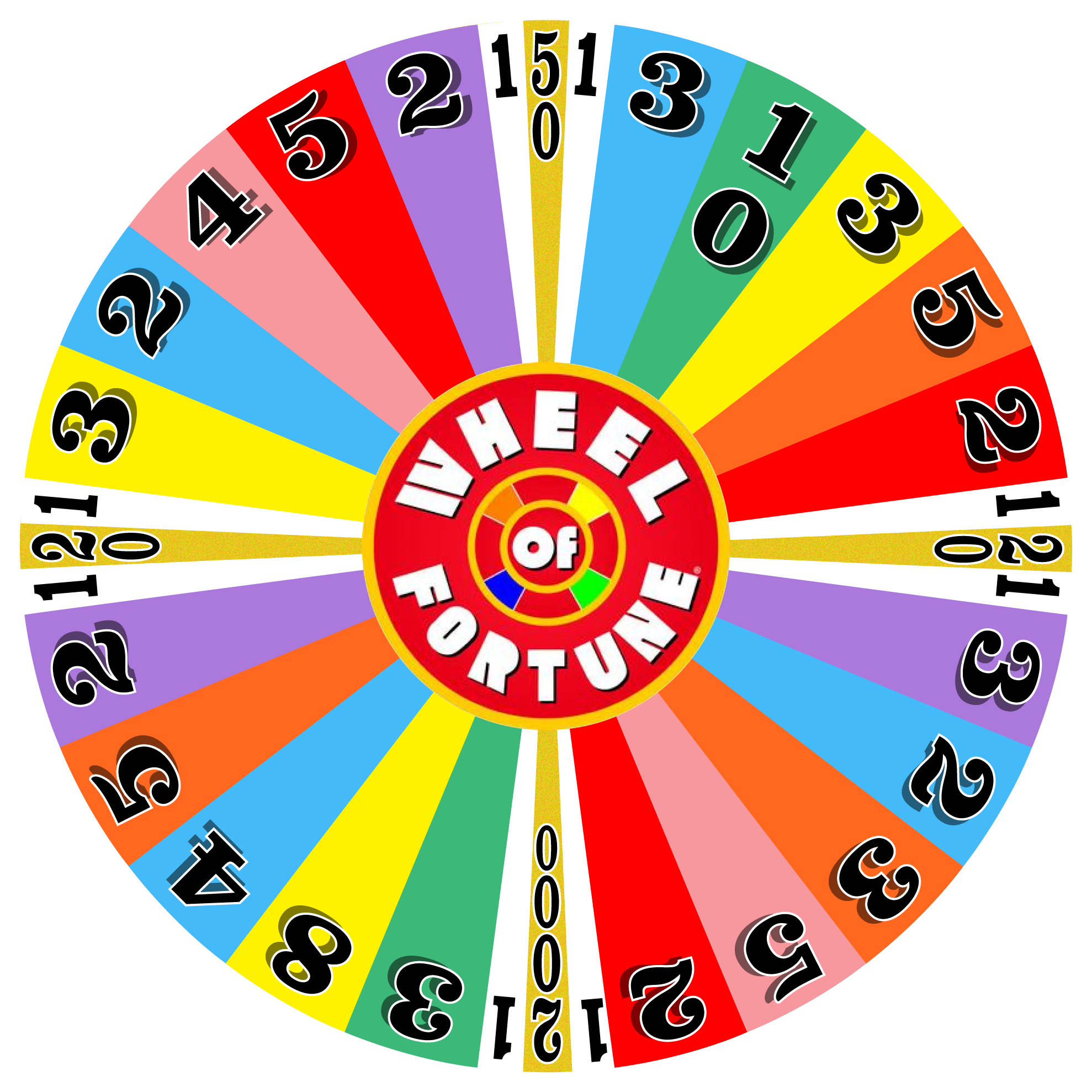 Wheel of fortune 2 fully cracked : kunvingtu1978 x 1978